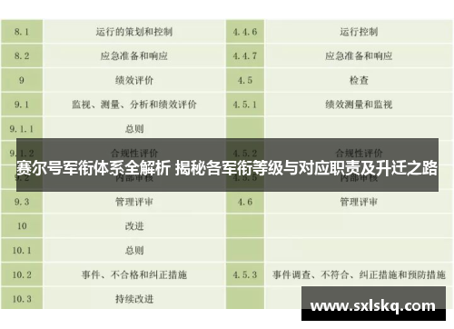 赛尔号军衔体系全解析 揭秘各军衔等级与对应职责及升迁之路